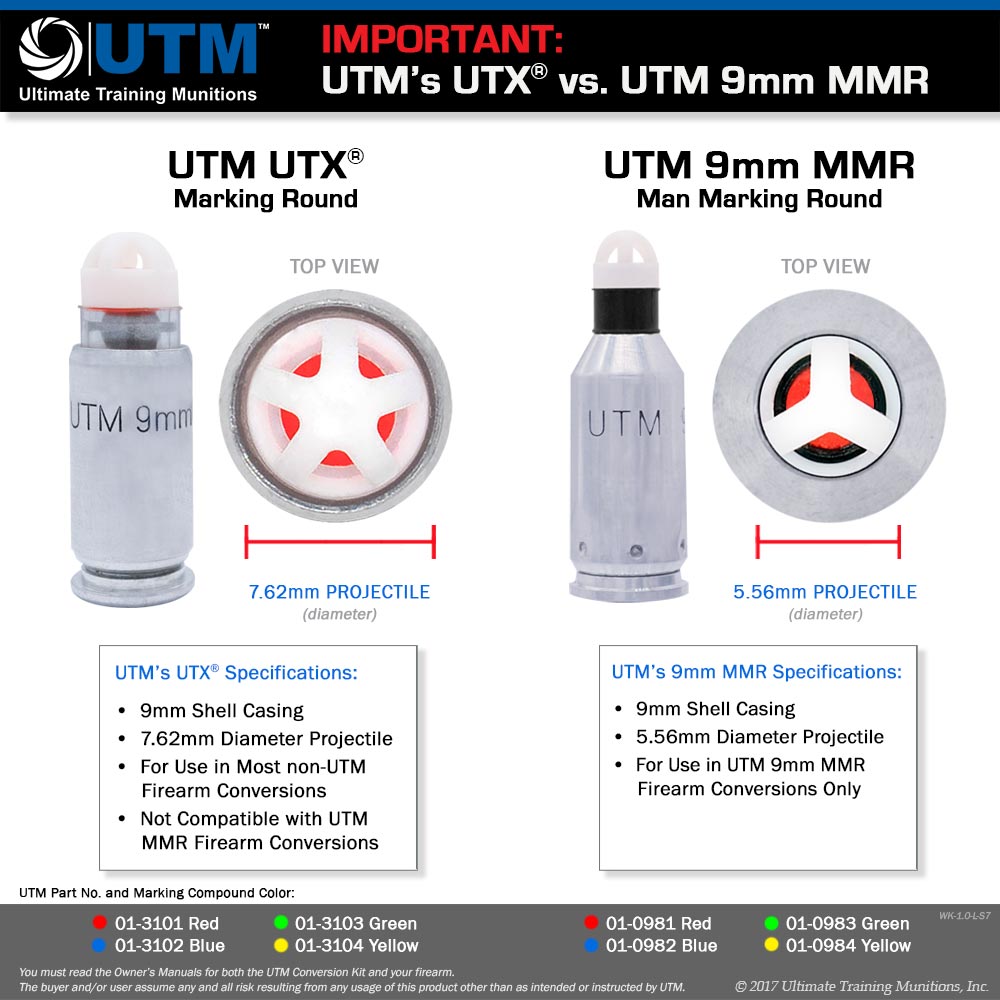 utm_9mm_utx_vs_mmr